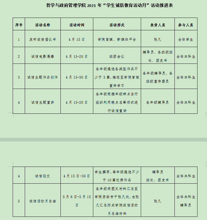 CEC1 CEC1